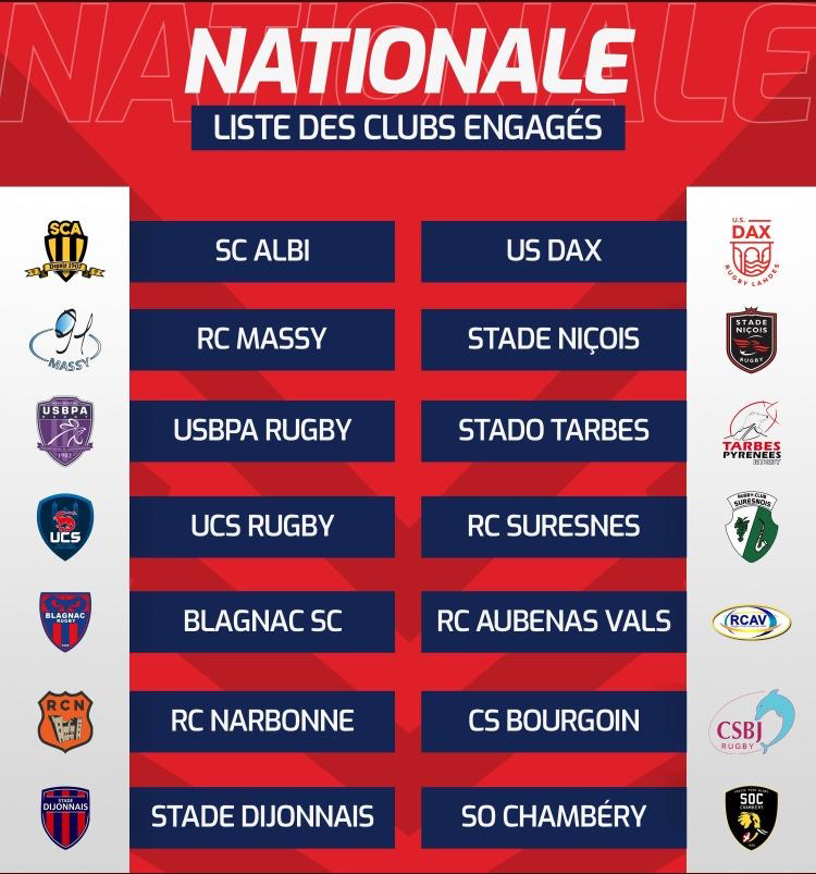 Division Nationale